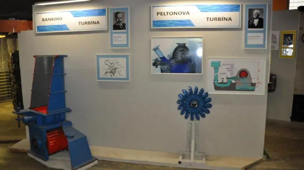 Muzeum energie – muzea, Velké Hamry