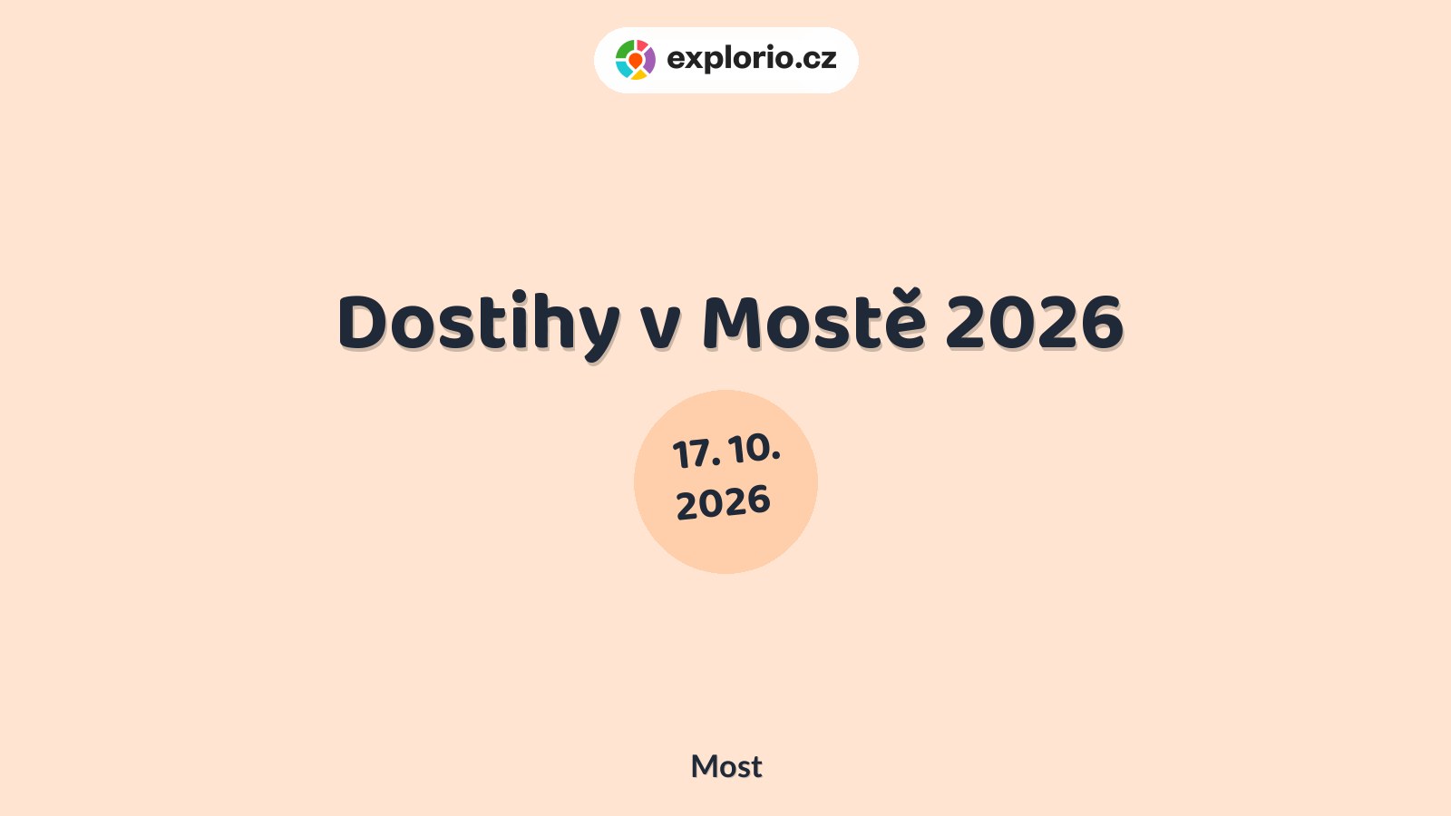 Dostihy v Mostě 2026 – sport a Pohyb, Most