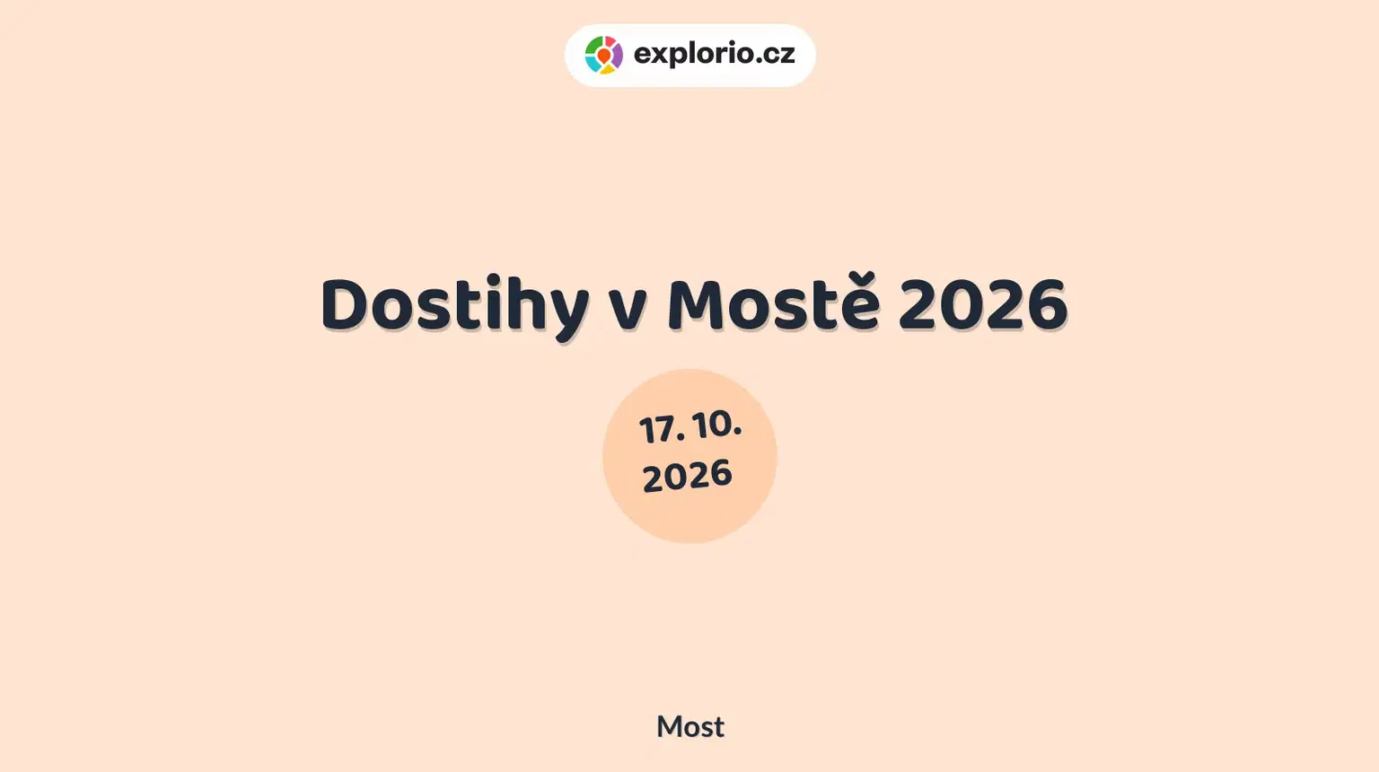 Dostihy v Mostě 2026 – sport a Pohyb, Most