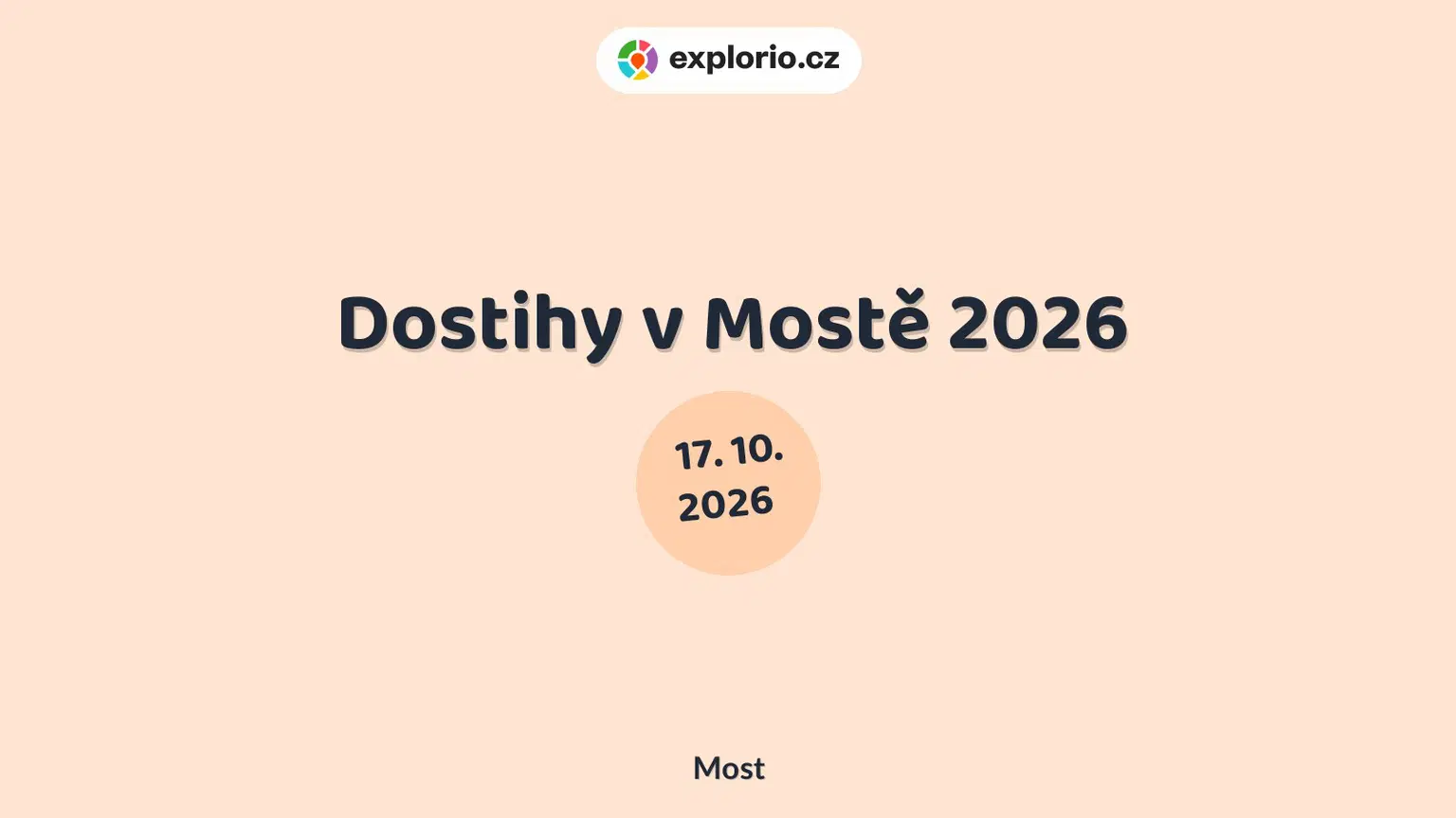 Dostihy v Mostě 2026 – sport a Pohyb, Most
