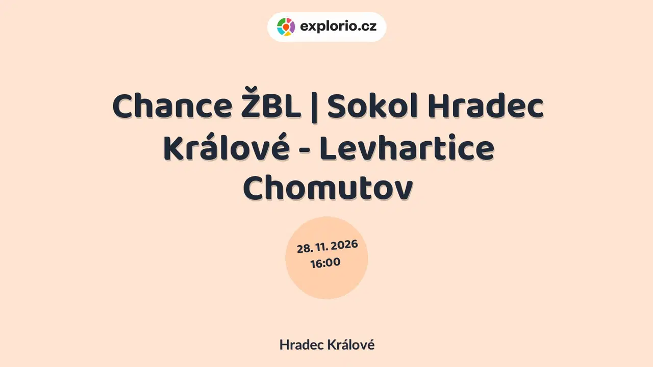 Chance ŽBL | Sokol Hradec Králové - Levhartice Chomutov – sport a Pohyb, Hradec Králové