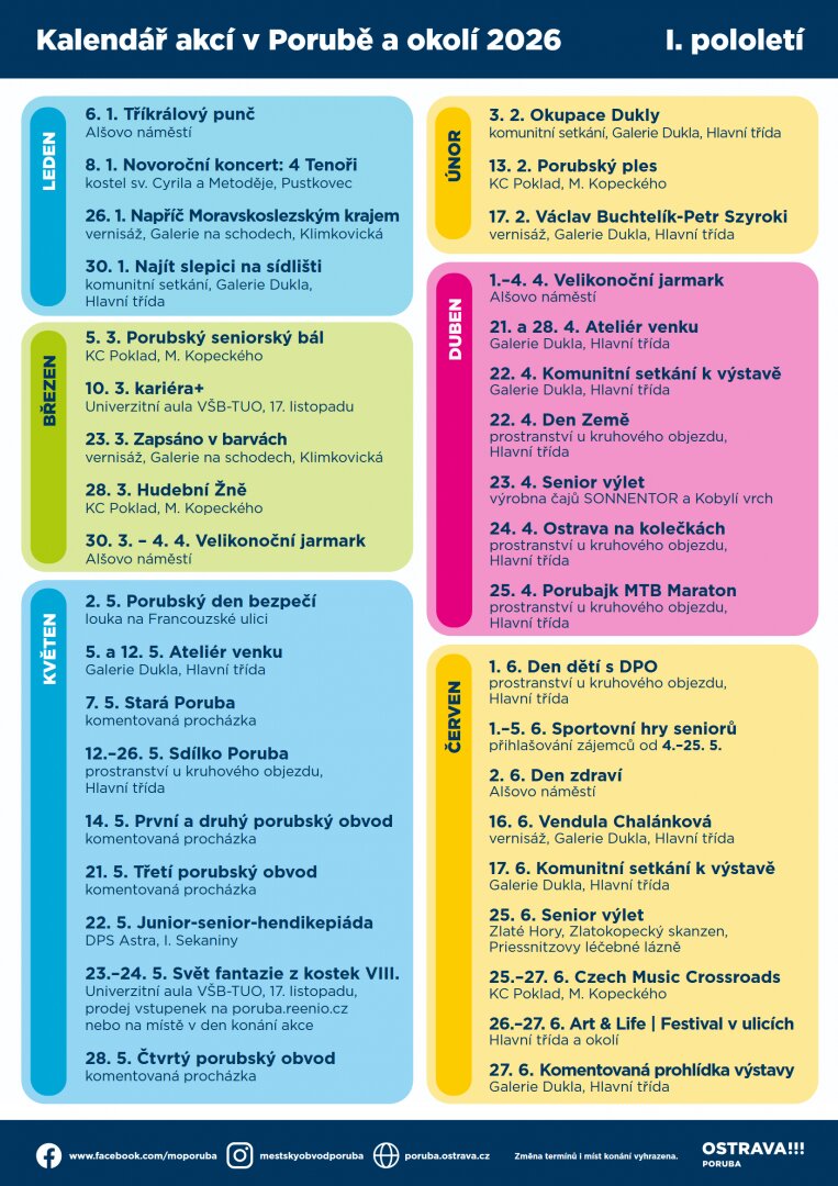 Kalendář akcí v Porubě a okolí – festivaly a Slavnosti, Ostrava – fotka 2