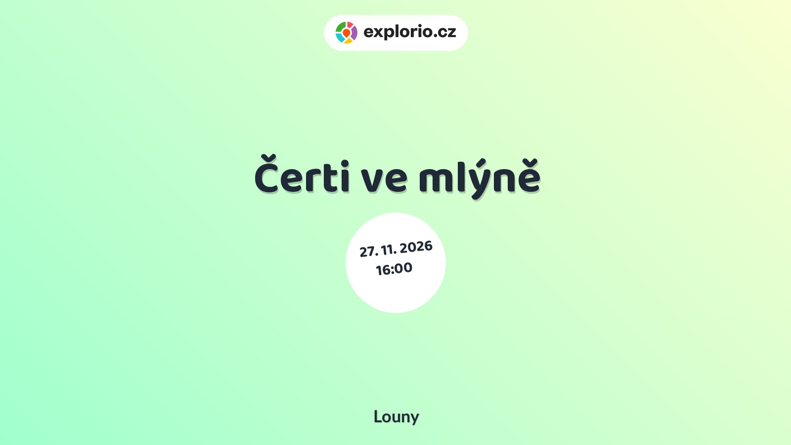 Čerti ve mlýně – prohlídky a Muzea, Louny