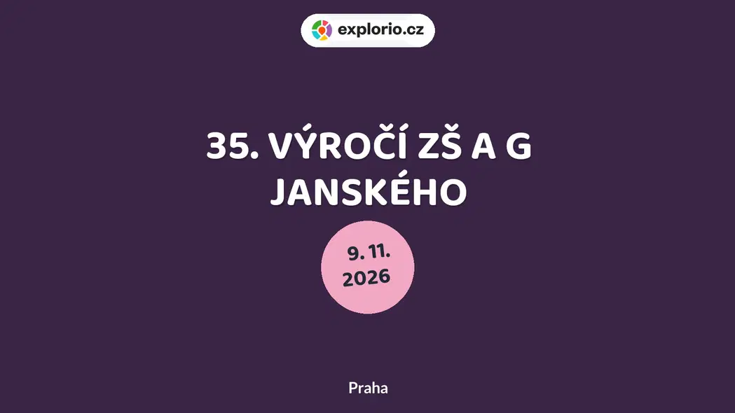 35. VÝROČÍ ZŠ A G JANSKÉHO – prohlídky a Muzea, Praha