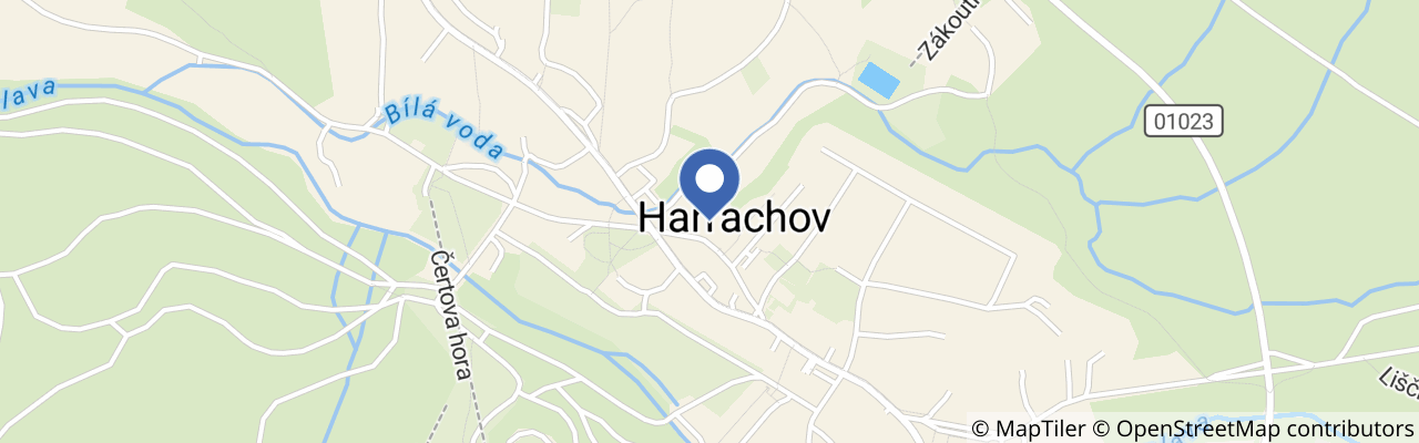 Mapa - Penzion Familia