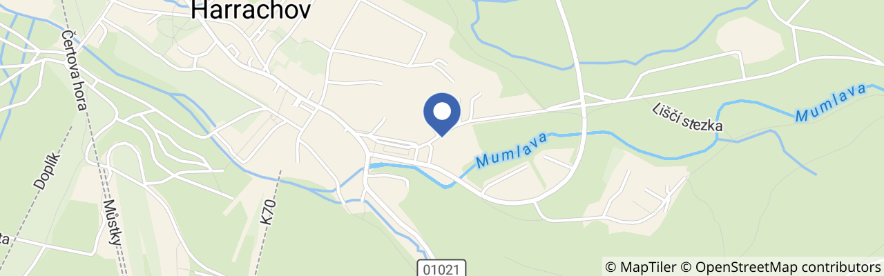 Mapa - Expozice Šindelka Harrachov