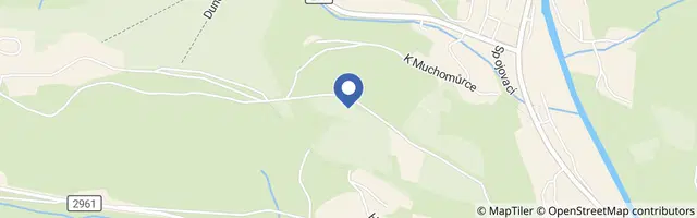 Mapa - Via Piette