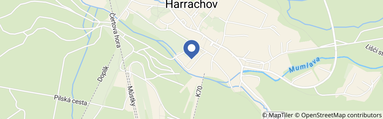 Mapa - Sportovní areál Harrachov