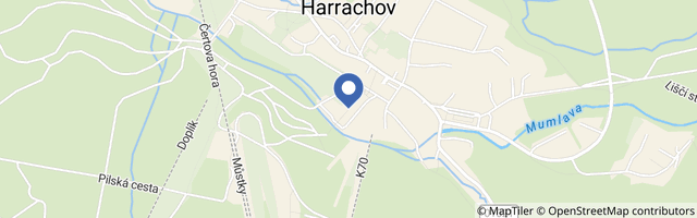 Mapa - Sportovní areál Harrachov