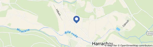 Mapa - Apartmány Čertovka