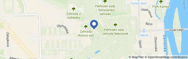 Mapa - Paxiho dobrodružství – Sluneční soustava