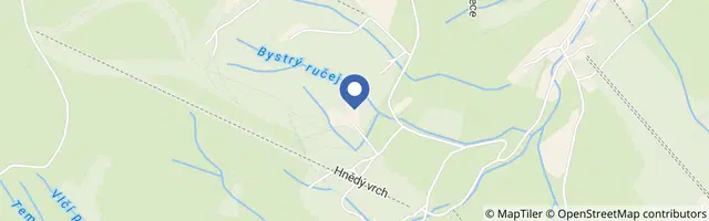 Mapa - Hotel Obzor
