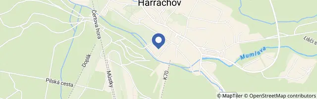 Mapa - Fichtl cup Harrachov 2026