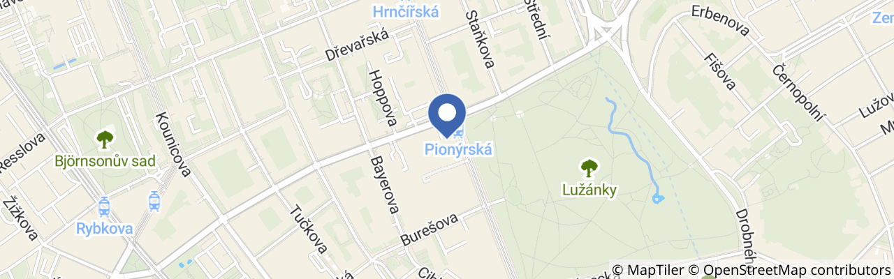 Mapa - Petsyoga